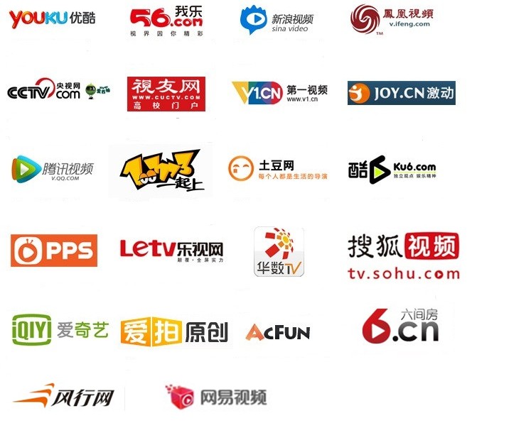 Chinese-video-platforms