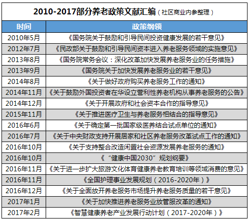 chinese-china-government-implementation-plans-2010-2017